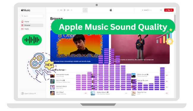 apple music sound quality