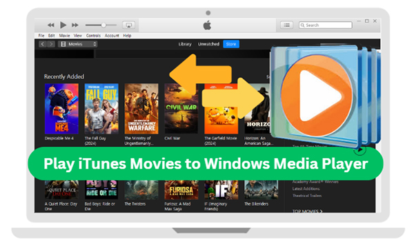 play itunes movies on windows media player