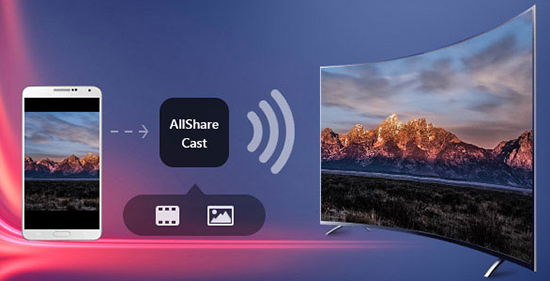 get itunes on samsung smart tv via samsung allshare