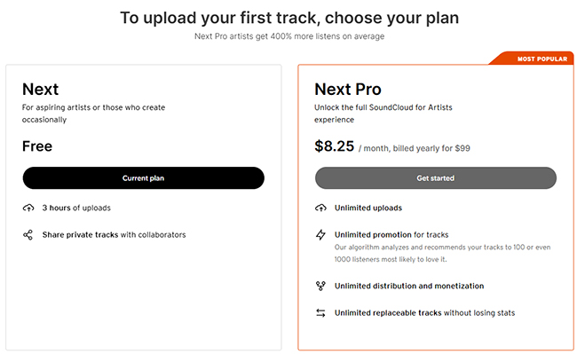 soundcloud free vs pro plan