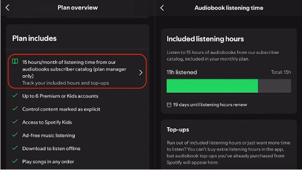 check spotify audiobook listening hours