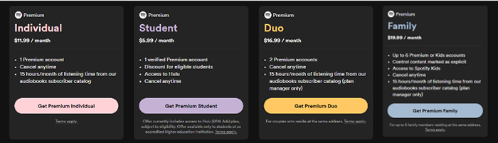 choose spotify premium plan