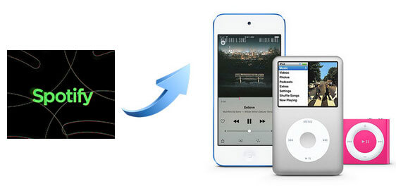 download spotify on ipod nano