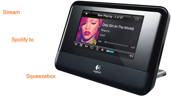 How Spotify Squeezebox Music Player